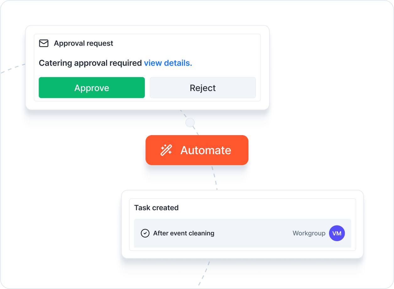 Automate tasks