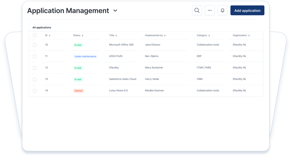 Configuration-Management