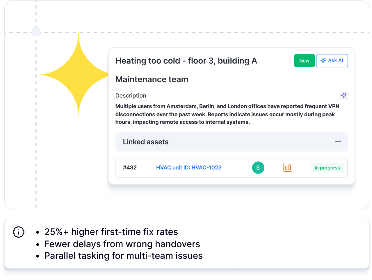 Encaminhamento inteligente - precisão no fluxo do teu helpdesk de facility