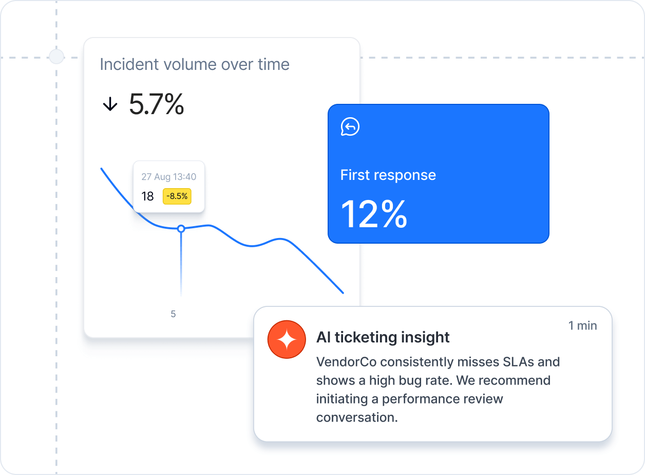 AI Advisor: tu consultor basado en datos