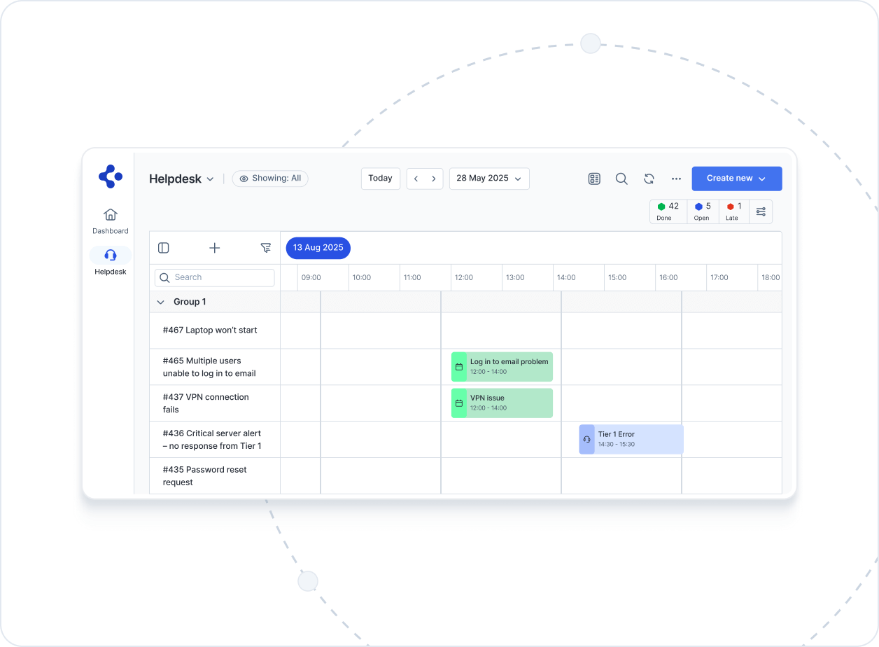 Volle Transparenz - umsetzbare Insights über den gesamten Incident-Management-Lifecycle