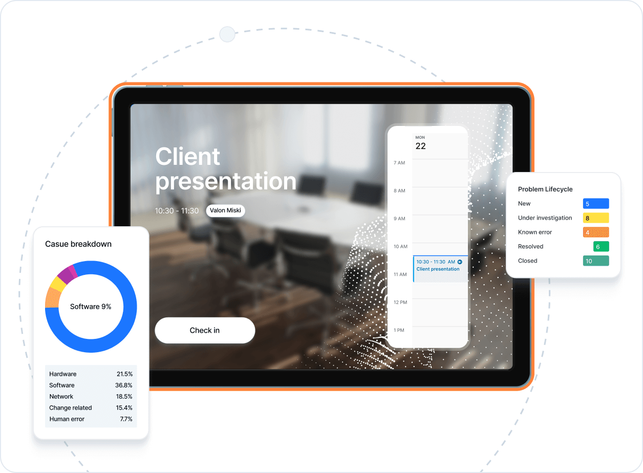 ITIL-Insight-Dashboards - sehen Sie alles, was zählt